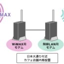이래전자 이미지