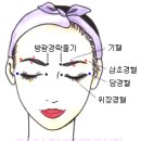 핸드경락 마사지 이미지