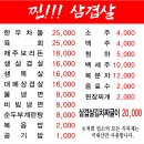 찐 삼겹살