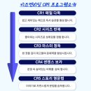 “ABC에서 동화책까지” 즐거운 파닉스 공부 | [공지] 하늘도시 영어학원 | 12,000권 원서로 키우는 영어 문해력 &amp; 생각하는 힘