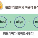 <펌>휠 얼라이먼트에 대해서..... 이미지