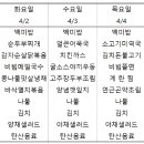 하이테크구내식당 이미지
