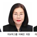 케이엠티(KMT)