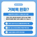 송도정형외과,마취통증의학과의 네이버블로그