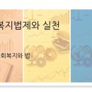 사회복지법제와실천 | 사회복지법제와 실천 제1장 사회복지와 법 워크북 연습문제 풀이(2026년)