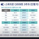 스위치온 - 포천시 | 스위치온