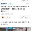 힐스테이트푸르지오수원 무순위 청약 6만8천명 몰려…1천618대 1(종합) 이미지