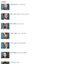 하우스(HOUSE) 이미지