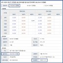 서수원로 이미지