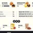 복호두 - 남동구 서창남로 45 | 복호두