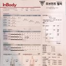 무브먼트헬퍼