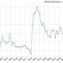 에이비프로주식회사 국민일보