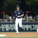 김재환