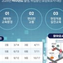 신당요양보호사교육원