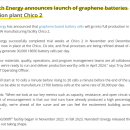 (주)그래핀테크 이미지