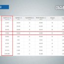 에스씨에이티 이미지