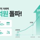 요모야 이미지