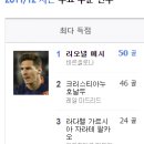 다신없을 축구 득점왕 경쟁.jpg 이미지