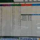 천천정류소
