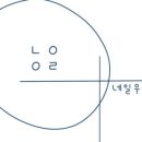 네일;우리