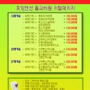 휴양펜션돌과바람 이미지