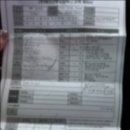 아키꾸뛰르 네이버블로그