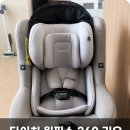 아이아이파트너스 | 다이치 원픽스 360 리우 아이사이즈 카시트 후기｜당근으로 구매한 이유,후기