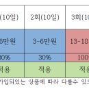 경희이항한의원 이미지
