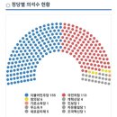 챨스표는 이미지