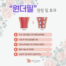 원더여성의원 이미지