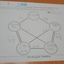 창의리더스쿨 이미지