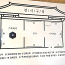 공간의기억 네이버블로그