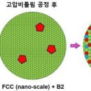 포항공과대학교 철강대학원 이미지