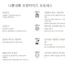 제이테이블(니뽕내뽕)주