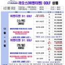 라오스골프해피투어 이미지