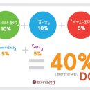 헤어플러스미용실 - 영천시 | 헤어플러스미용실