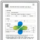 중곡로 네이버블로그
