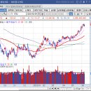 (주)이수인터내셔날 이미지