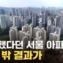 공인중개사협회 vs 한국부동산원 이미지