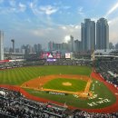 송원로 | 두산베어스 케이티 위즈 경기 수원 위즈파크 주차장 주차비 수원 종합운동장 야구경기 직관후기
