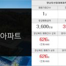 태웅부동산중개 이미지