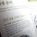 인물화 데생드로잉 이미지