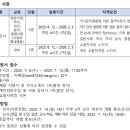 인천 연수고등학교에서 사회과 시간 강사 선생님 모십니다(4시수) 이미지