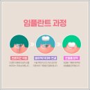 더드림치과기공소 이미지