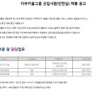 다우키움그룹 채용 / 2015년 신입사원(인턴십) 채용 (~12/24) 이미지