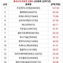 가온엔지니어링 이미지