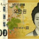 신사임당 이미지