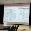 서구장애인복지관탁구장 | 기록] 함께 외치다, 함께 성장하다! 2026 광주지역 장애인복지관 역량강화교육 '함성' 1박 2일 생생 후기 💛