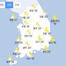 [오늘 날씨] 불볕더위 계속, 자외선·오존 `주의` 강원 영서 오후에 소나기 (+날씨온도) 이미지