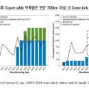 형제설비 이미지